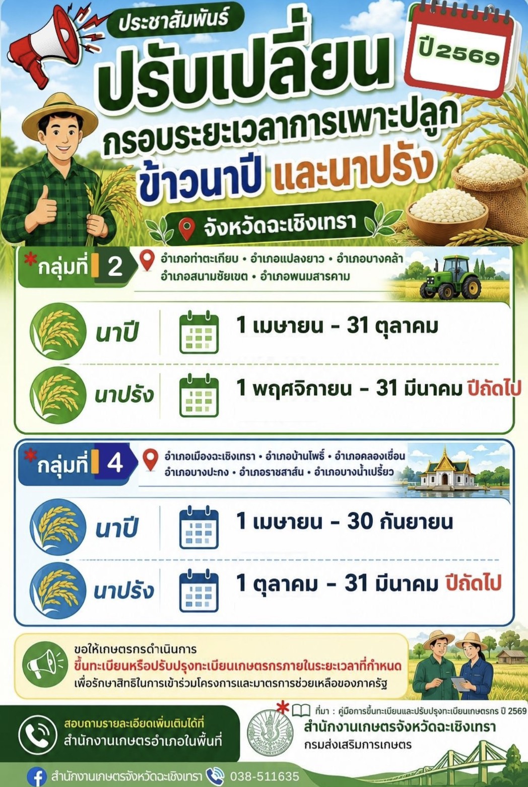 รูปกิจกรรม