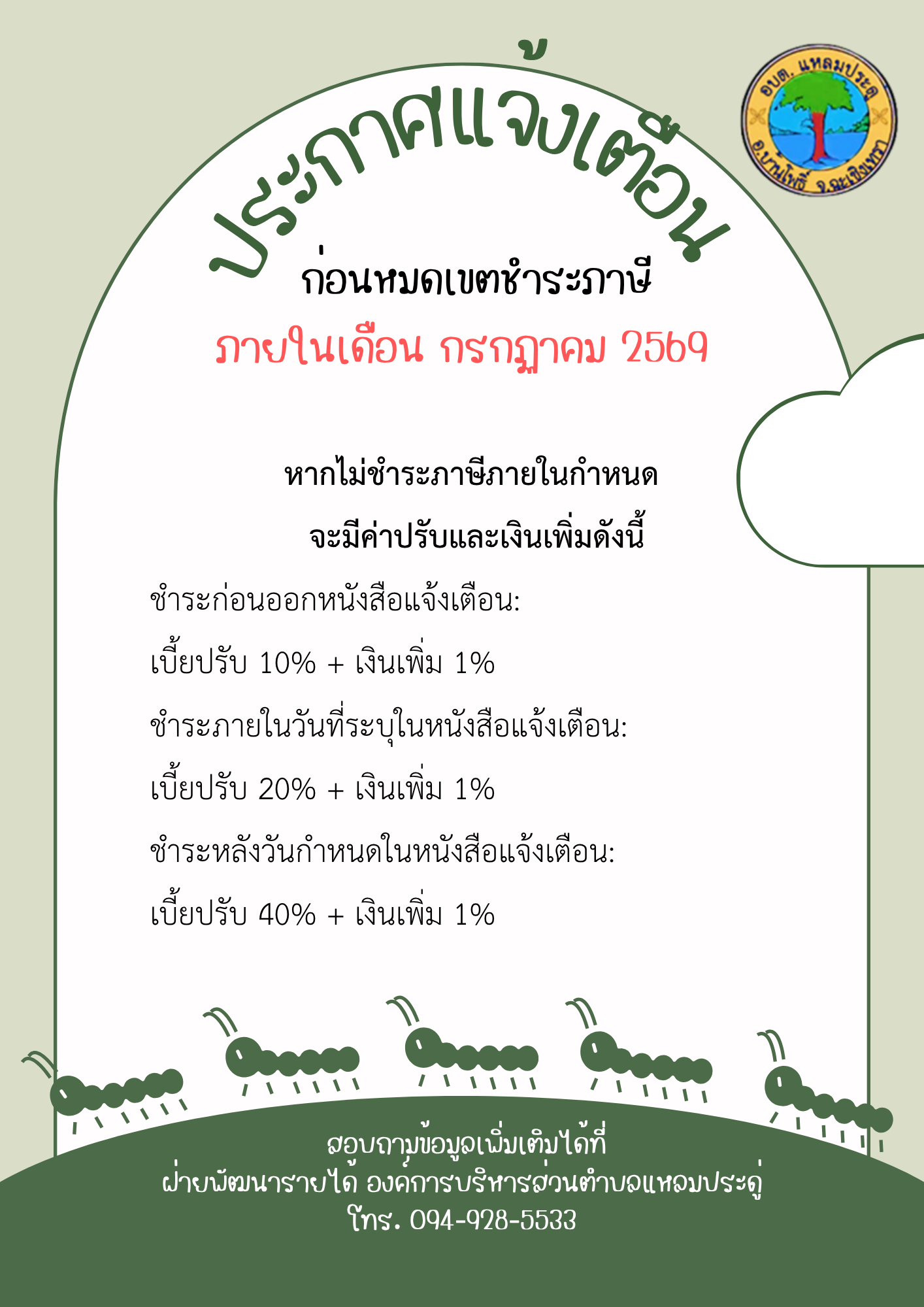 รูปกิจกรรม